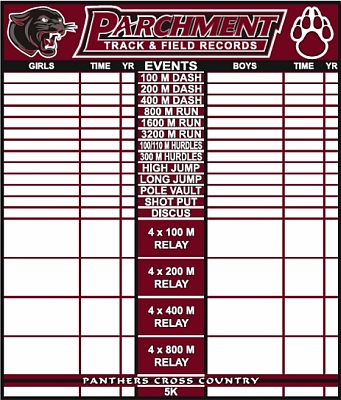 sports record board wall